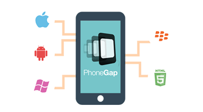 PhoneGap App development